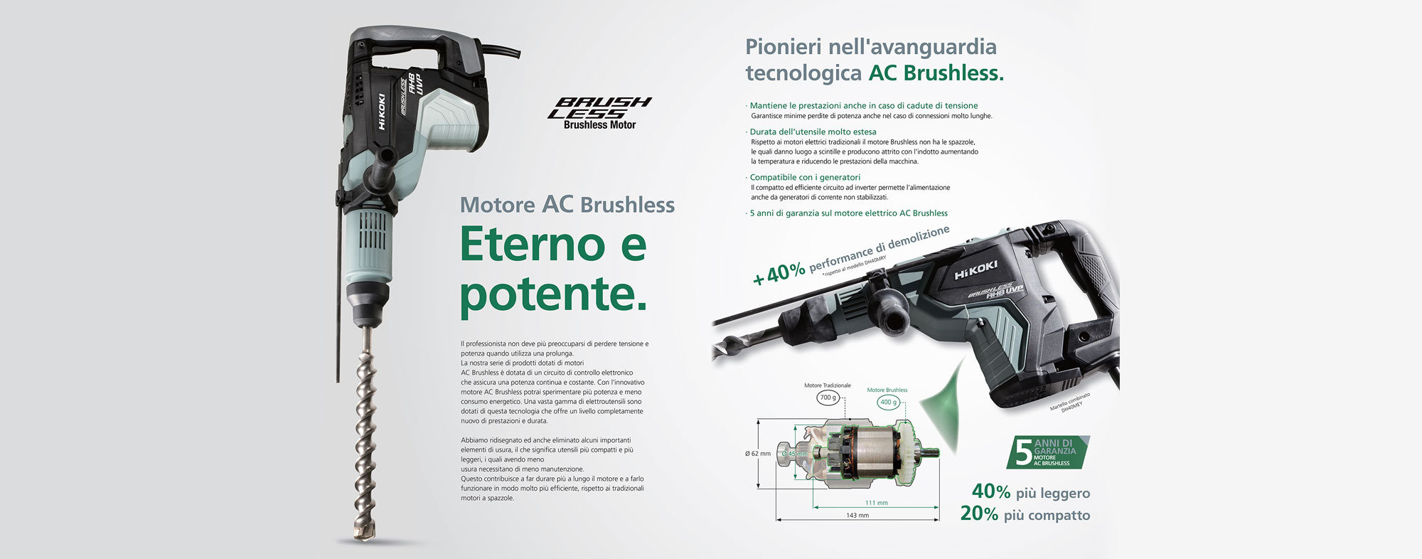 AC Brushless