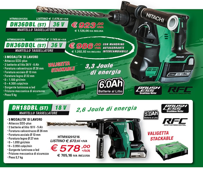 I nostri martelli tassellatori Brushless 18 V - 36