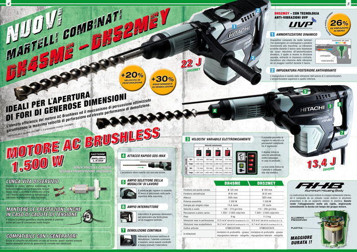 Scopri i nuovi martelli combinati Hitachi